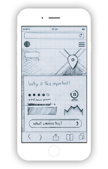 Drawing in a device mockup